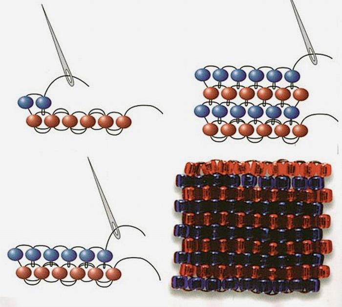 Кирпичное плетение бисером