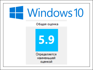 Как узнать индекс производительности Windows 10